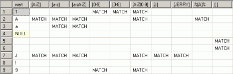 20101104_tsql_regex