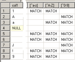 20101108_tsql_regex2