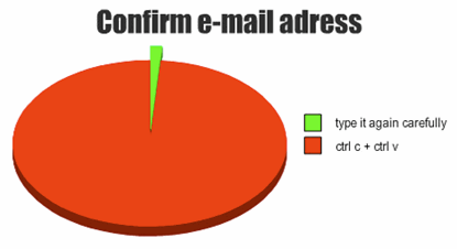 20110203_confirm_mail