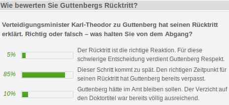 20110305_guttenberg1